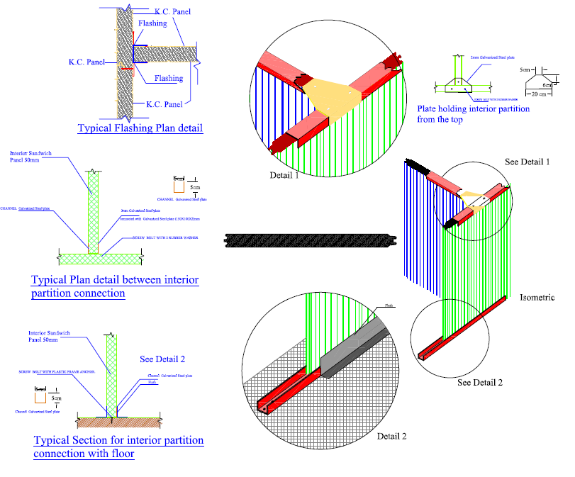 Architectural Design