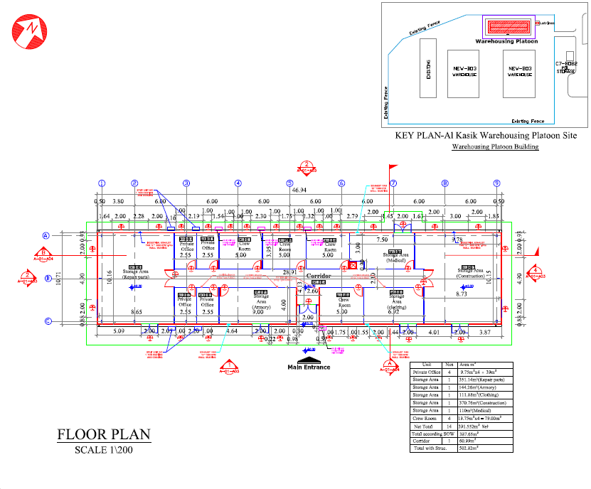 Architectural Design