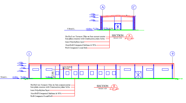 Architectural Design